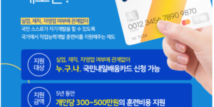 2024년 국민내일배움카드의 신청으로 인생을 업그레이드하자